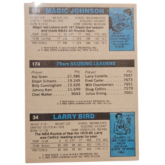 1980-81 Topps Magic Johnson Larry Bird Julius Erving Rookie (RC) SGC 6 Grade - Picture 3 of 3